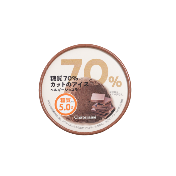 Low carb ice cream - Chocolate